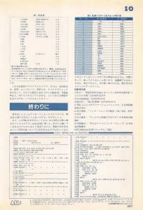 月刊 I/O 投稿記事の例3